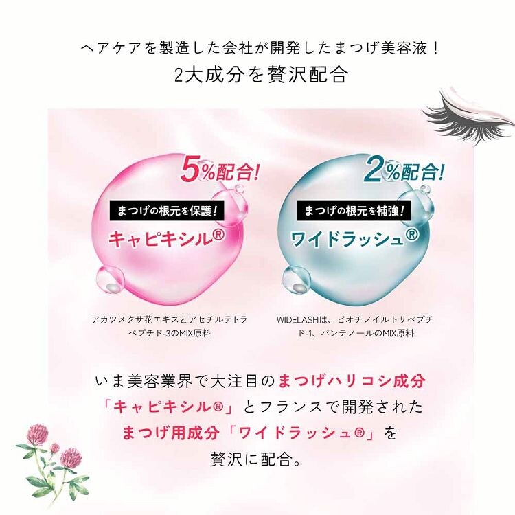 MEMELINA×Betty Boop まつげ美容液