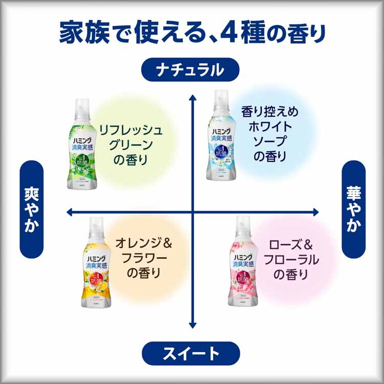 KAO ハミング消臭実感 詰替え用 1.51L 全4種類【プラザセレクト】