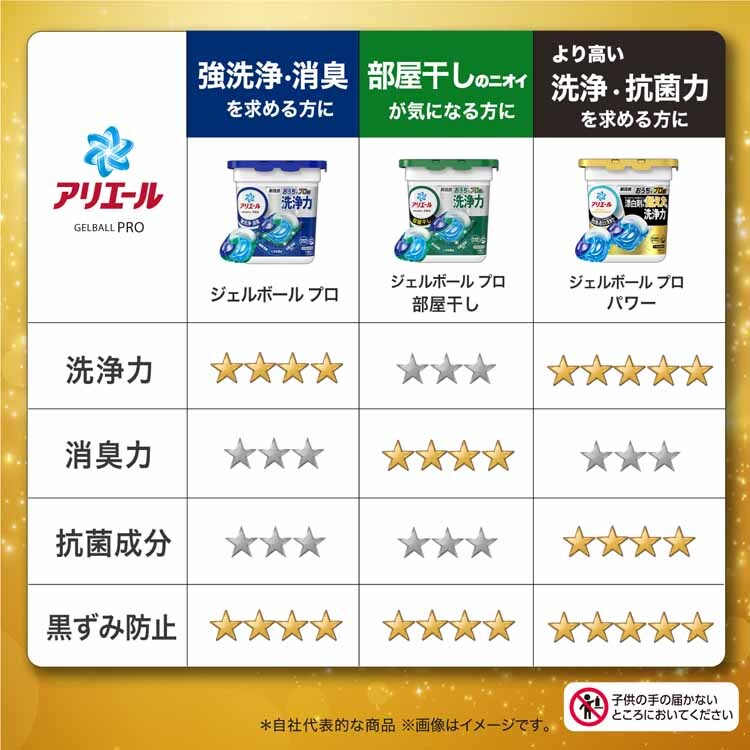 P&G アリエール ジェルボールプロ つめかえ用 超メガジャンボサイズ 77個/92個 全3種類【プラザセレクト】