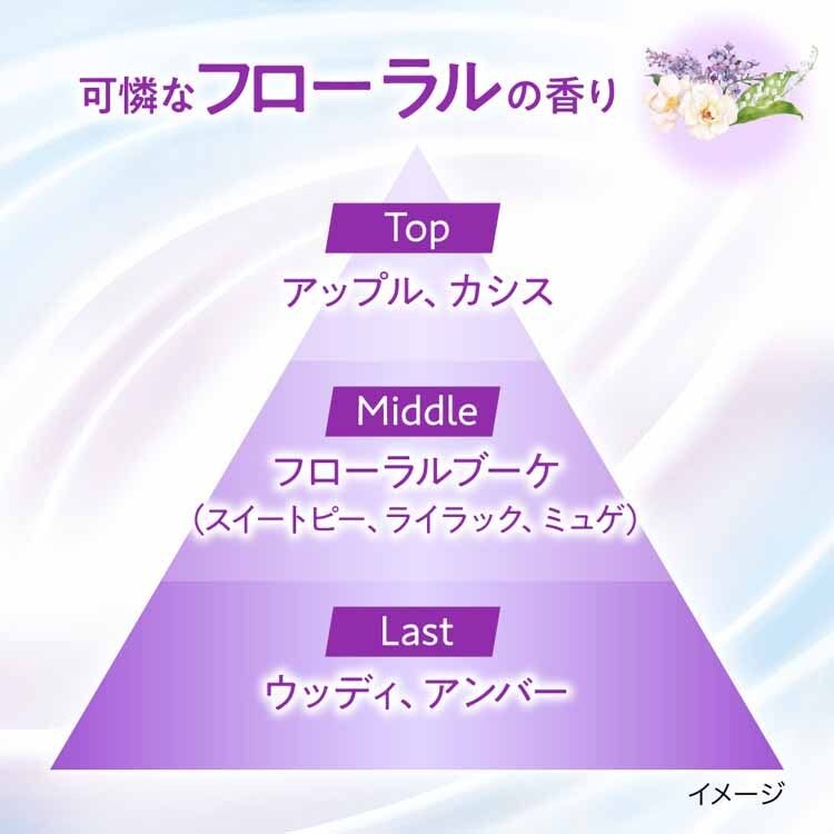 KAO 【2個】ビオレZeroシート 20枚入 全6種類【プラザセレクト】