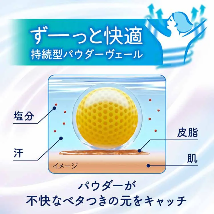 KAO 【4個】ビオレZeroシート 20枚入 全6種類【プラザセレクト】