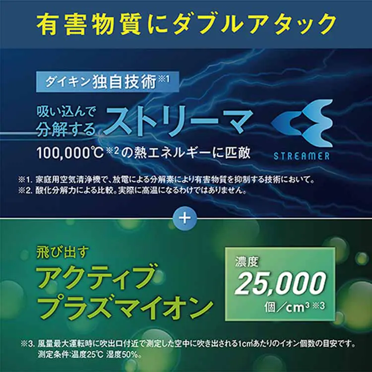 ダイキン 加湿ストリーマ空気清浄機 MCK705A 全2色【プラザセレクト】