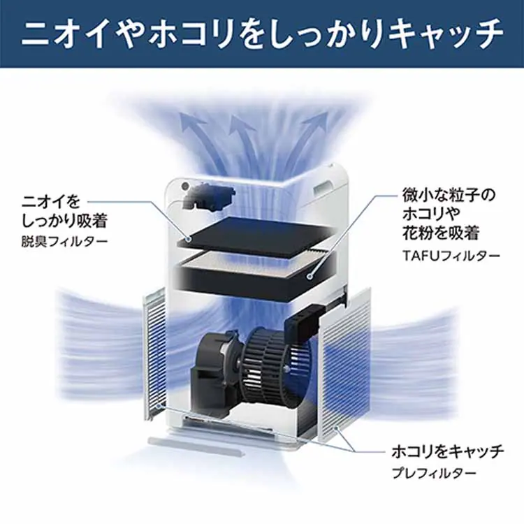 ダイキン ストリーマ空気清浄機 ホワイト MC555A-W 【プラザセレクト】