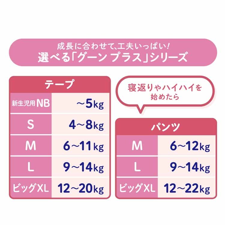 【4個セット】グーンプラス 敏感肌にやわらかタッチ テープ 232267 【プラザセレクト】