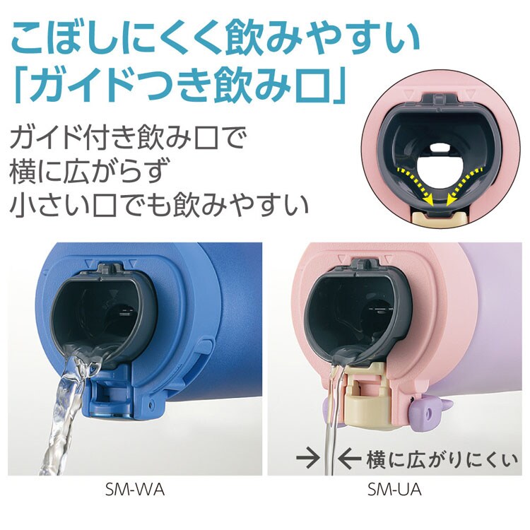 象印 ステンレスマグ SM-UA48