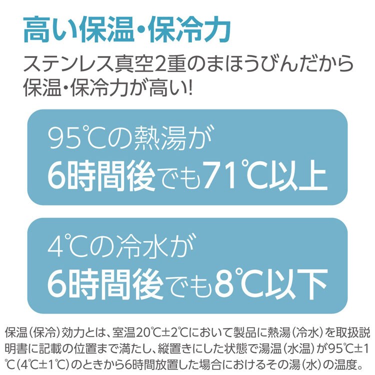 象印 ステンレスマグ SM-UA48