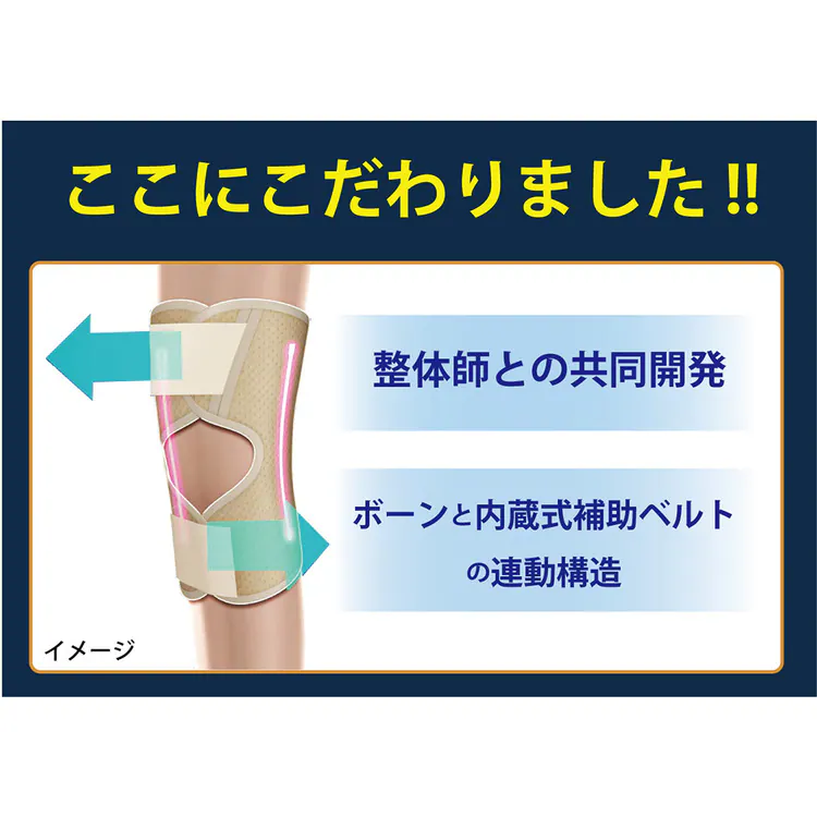 膝サポーターひざサポーター変形性膝関節症レディースメンズ男女兼用ベルトでギュッ!ひざnaossサポーターnoble