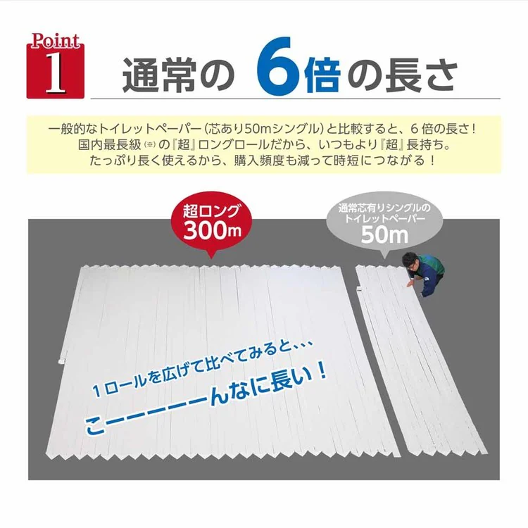 トイレットペーパー芯なし6倍巻き備蓄に最適300m再生紙シングル無包装業務用ペンギン芯無超ロング再生紙6倍巻き300m24Rシングル無包装2352丸富製紙
