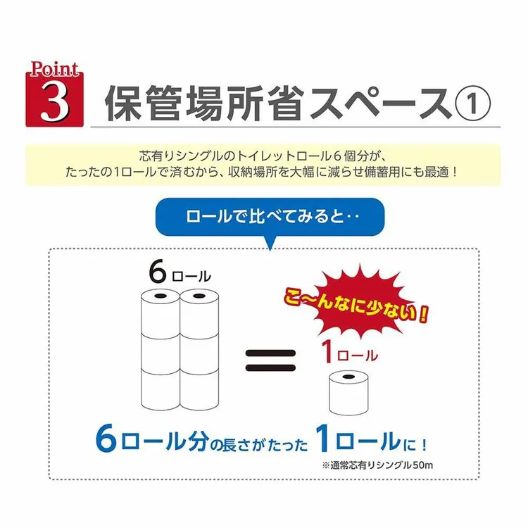 トイレットペーパー芯なし6倍巻き備蓄に最適300m再生紙シングル無包装業務用ペンギン芯無超ロング再生紙6倍巻き300m24Rシングル無包装2352丸富製紙