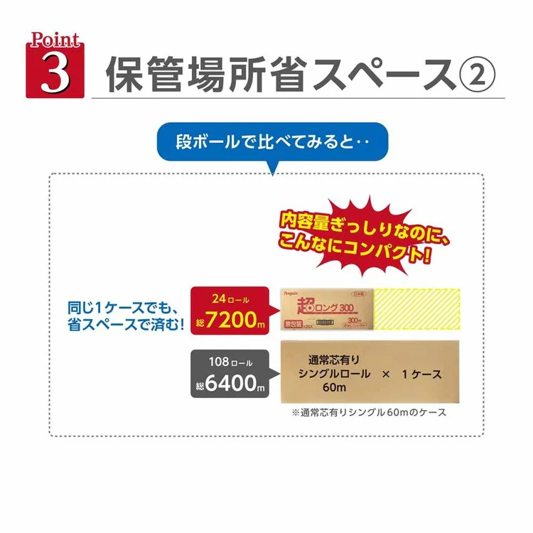 トイレットペーパー芯なし6倍巻き備蓄に最適300m再生紙シングル無包装業務用ペンギン芯無超ロング再生紙6倍巻き300m24Rシングル無包装2352丸富製紙