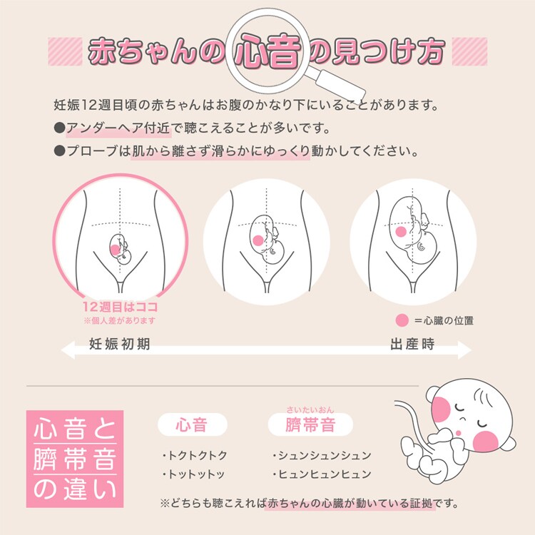 株式会社ちゃいなび 胎児超音波心音計 エンジェルサウンズ ピンク sh-fd10-pk 【プラザセレクト】