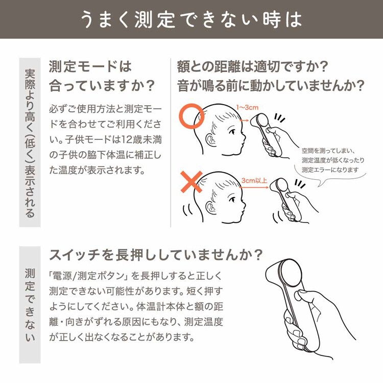 株式会社ちゃいなび 赤外線体温計 sh-fr204 【プラザセレクト】