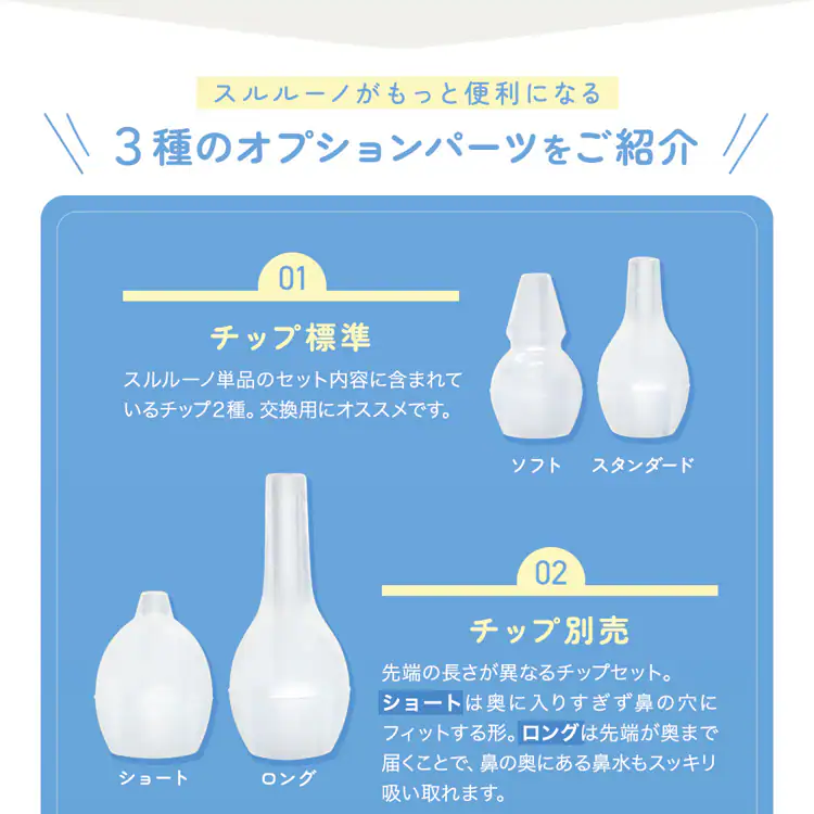 株式会社ちゃいなび 鼻水吸引機 スルルーノ hy-7035 【プラザセレクト】