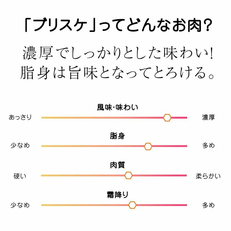 Tokka 黒毛スライス 300g 【時間指定不可】【代引不可】【同梱不可】【プラザセレクト】