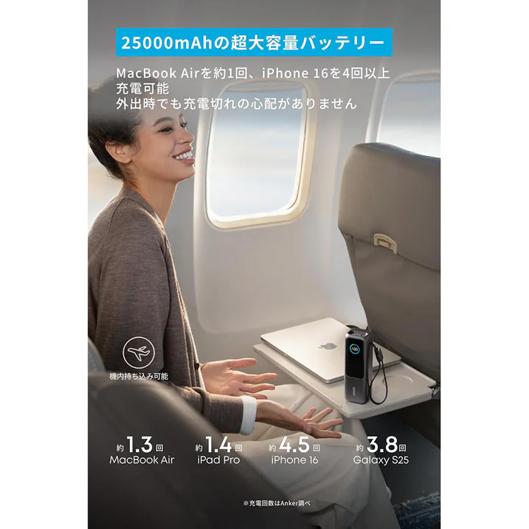 Anker アンカー Power Bank(25000mAh, Built-In & 巻取り式USB-Cケーブル) A1695N 【プラザセレクト】