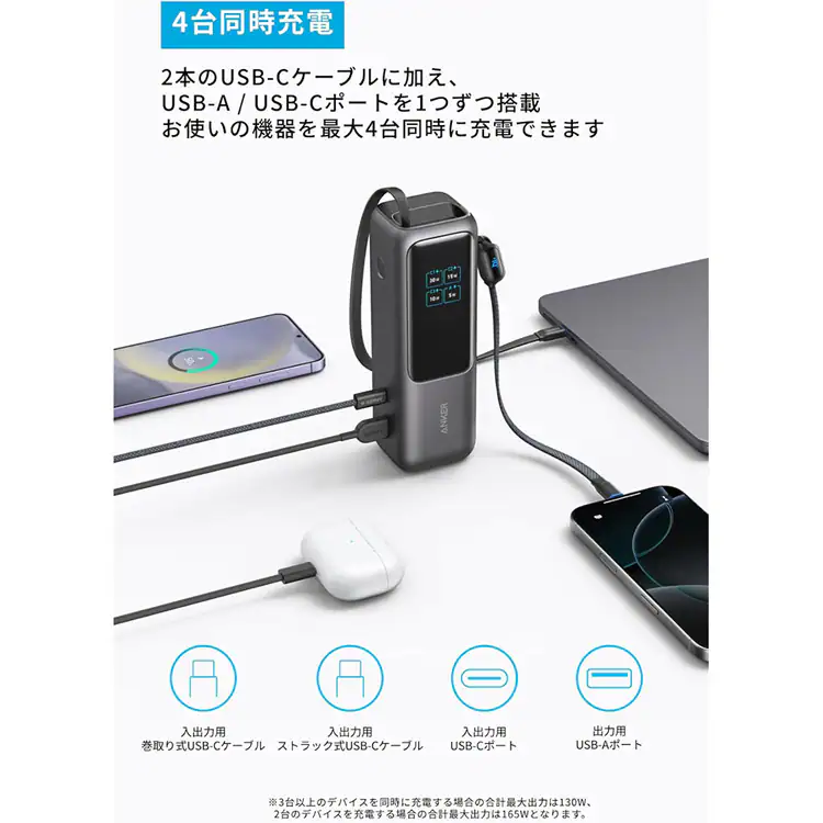Anker アンカー Power Bank(25000mAh, Built-In & 巻取り式USB-Cケーブル) A1695N 【プラザセレクト】
