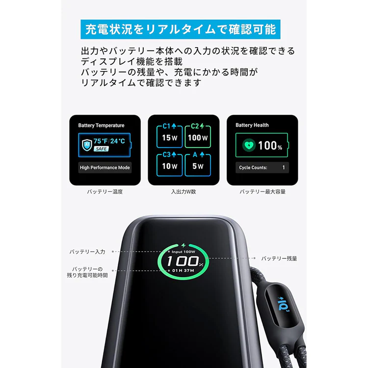 Anker アンカー Power Bank(25000mAh, Built-In & 巻取り式USB-Cケーブル) A1695N 【プラザセレクト】