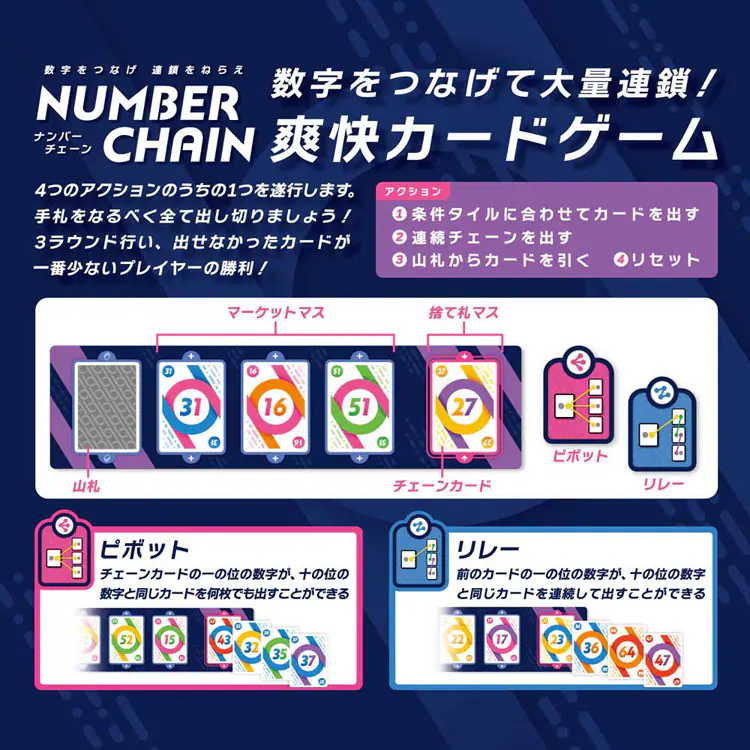 カワダ ナンバーチェーン KBG-22 【プラザセレクト】