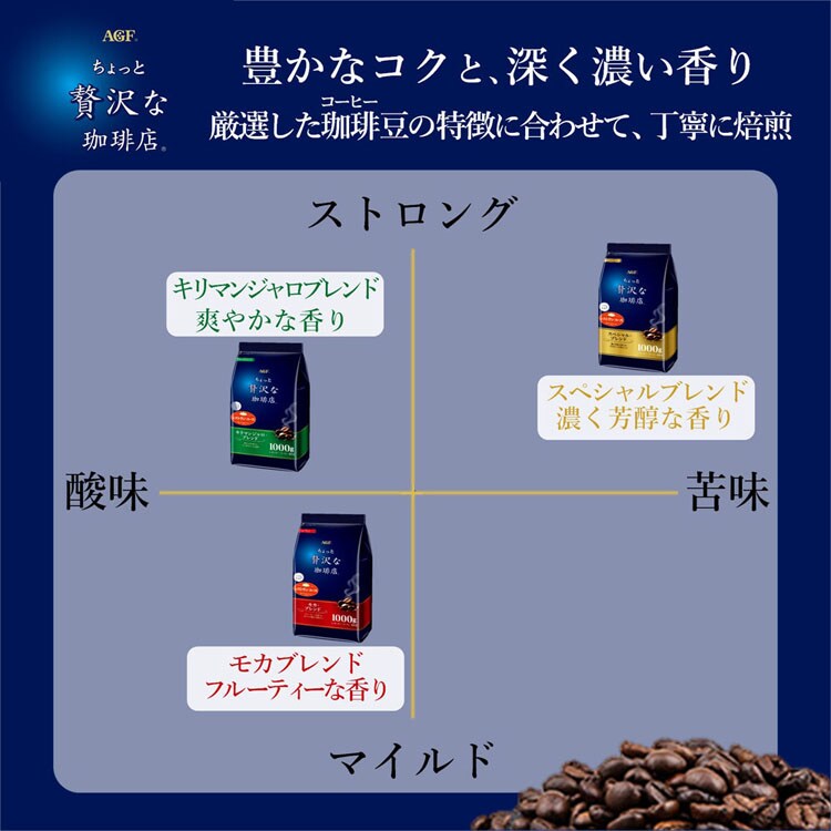 AGF 「ちょっと贅沢な珈琲店 R」 レギュラー・コーヒー キリマンジャロ・ブレンド1000g（レギュラー粉） 【プラザセレクト】【プラザマーケット】  9847939│アイリスプラザ│アイリスオーヤマ公式通販サイト