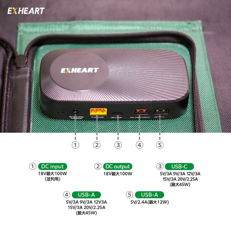 フォールディングソーラーパネル EXP-100