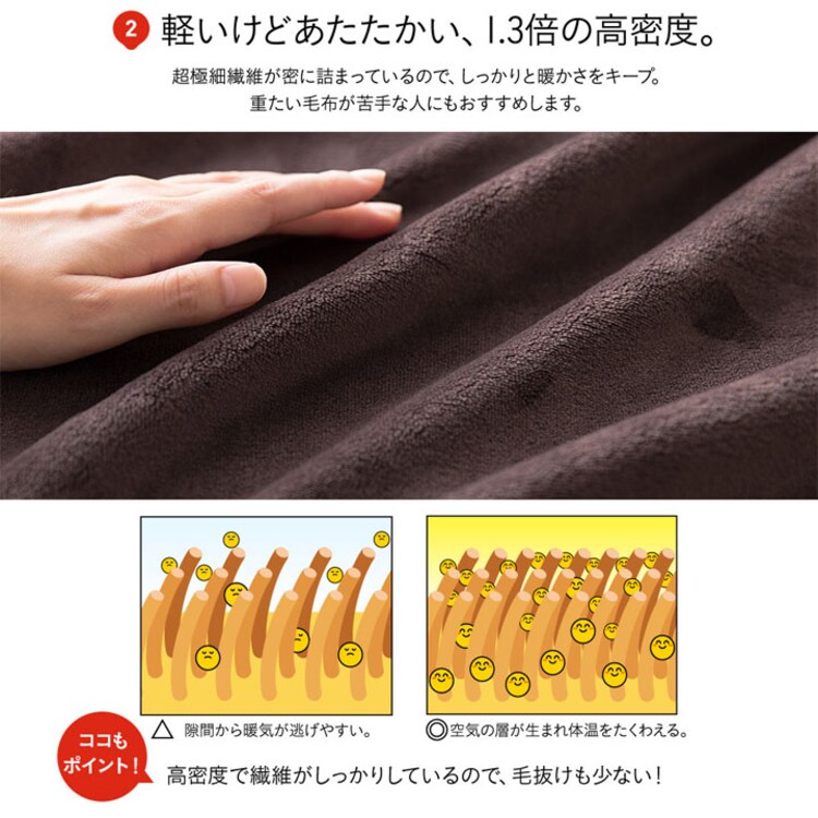 mofua プレミアムマイクロファイバー 毛布敷きパッド枕カバー セット