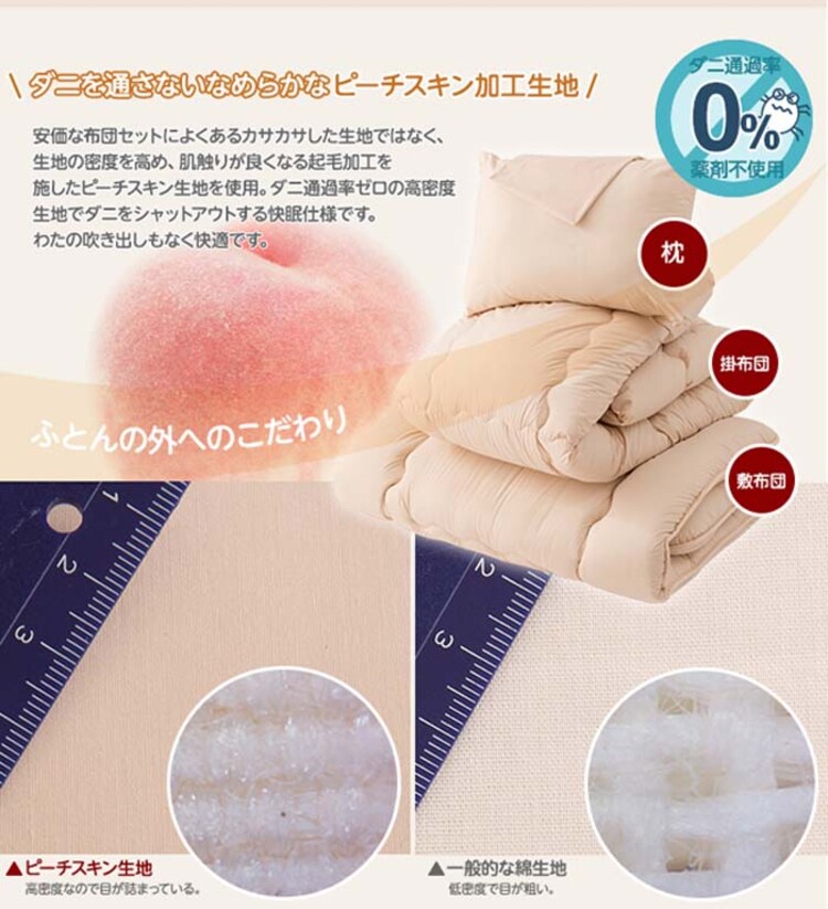 ダニを通さない寝具5点セットS KD-D5-S-IV