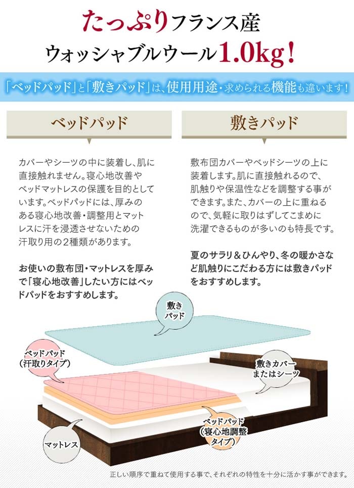 日本製】フランス産 ウォシャブルウール100％ ベッドパット