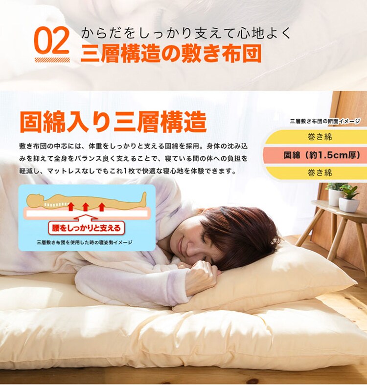 カラダにフィットする布団3点セット
