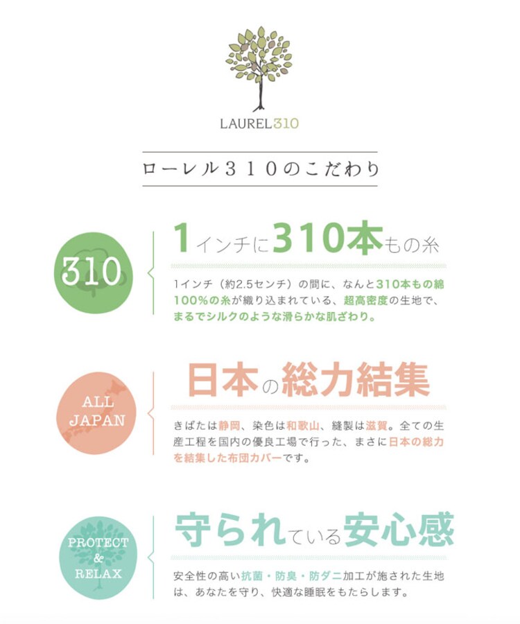 ベッドシーツクイーンコットンボックスシーツ高さ約28cm寝具カバー夏物国産抗菌・防臭・防ダニ綿100%310本サテンBOXシーツQ