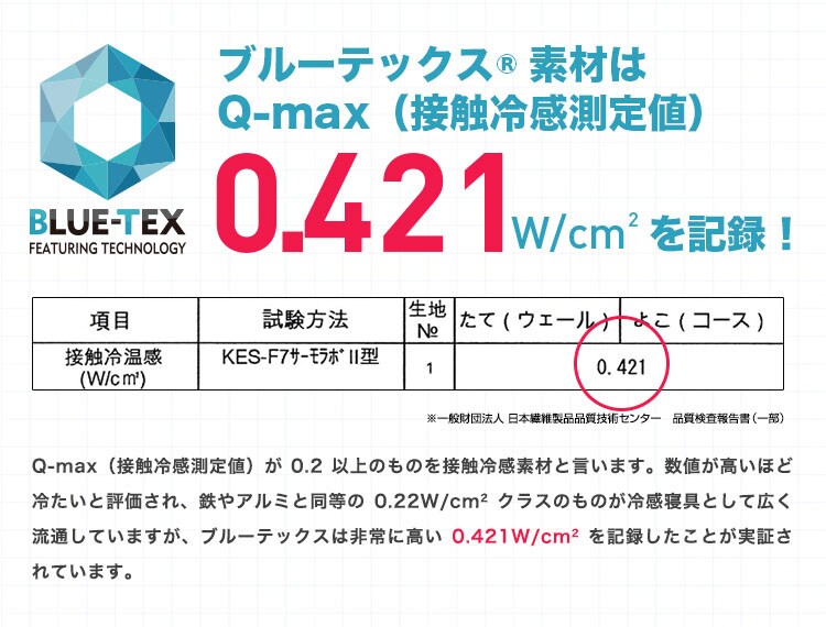まくらパッドピローパット58×50cmまくらパット寝具カバー夏物高分子ジェルウレタン持続冷感クール枕パッドブルー