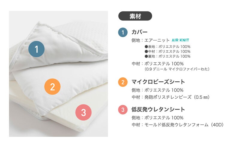 クリアグローブ 素材と高さが選べるマルチフィットピロー ホワイト CGSFP-4363 【プラザセレクト】