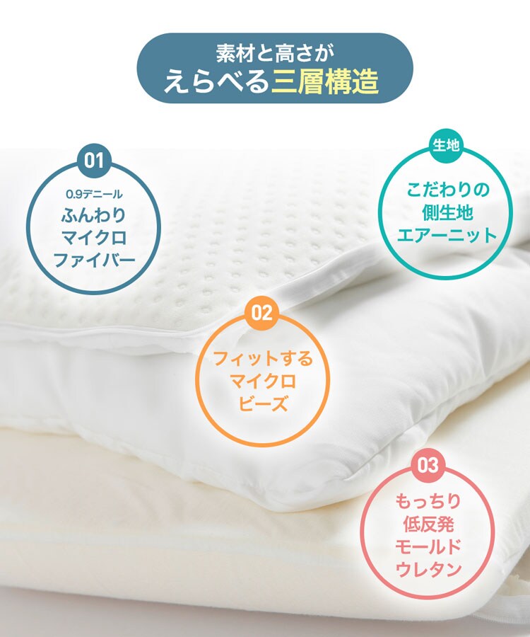 クリアグローブ 素材と高さが選べるマルチフィットピロー ホワイト CGSFP-4363 【プラザセレクト】