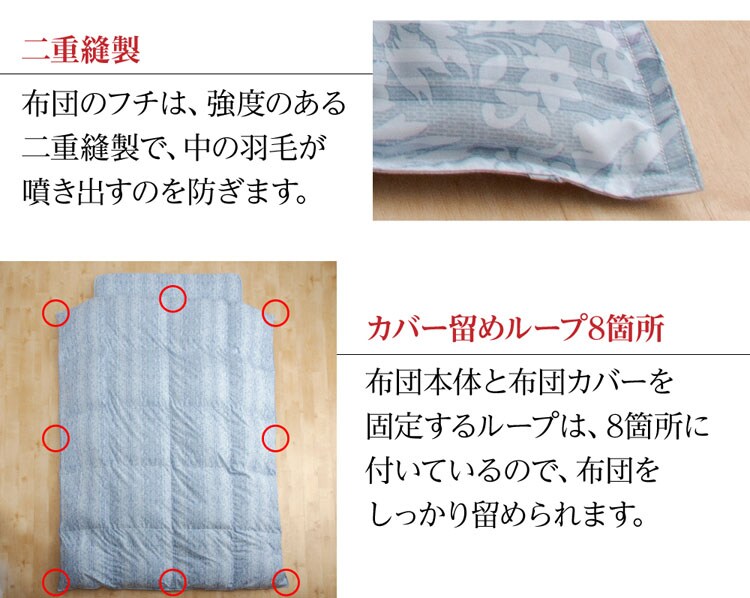 羽毛掛け敷きふとんセット シングル 10DS3110-2SETIR