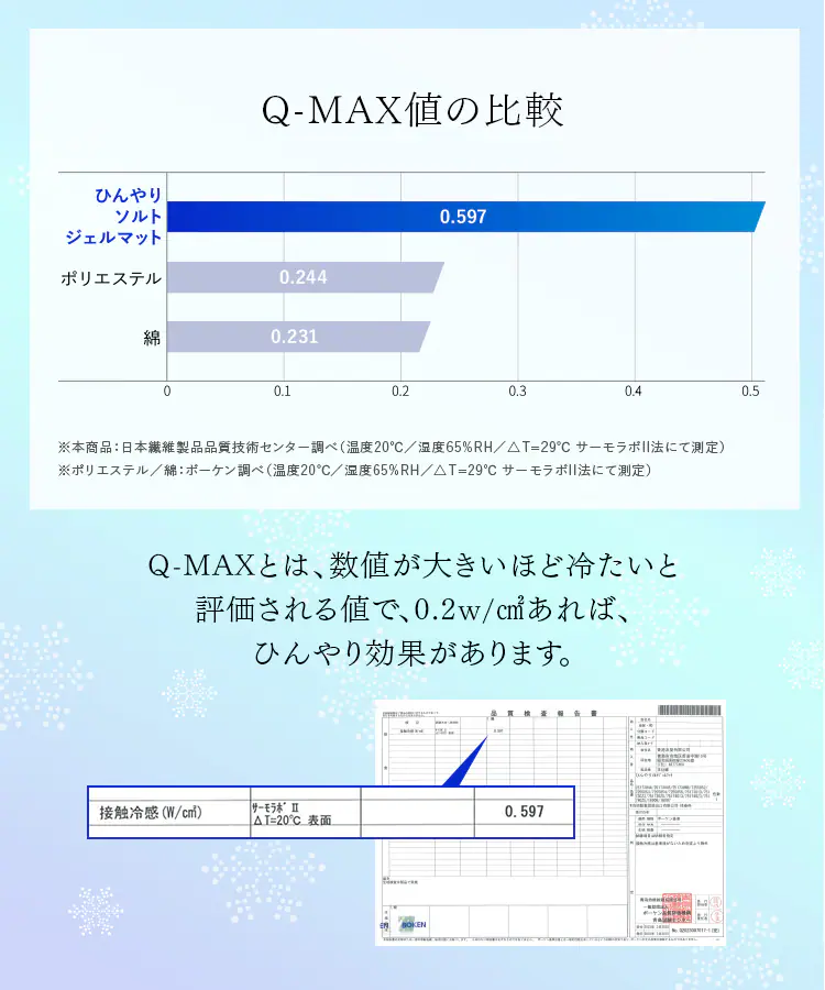 ひんやりソルトジェルマット 90×140cm 全2色