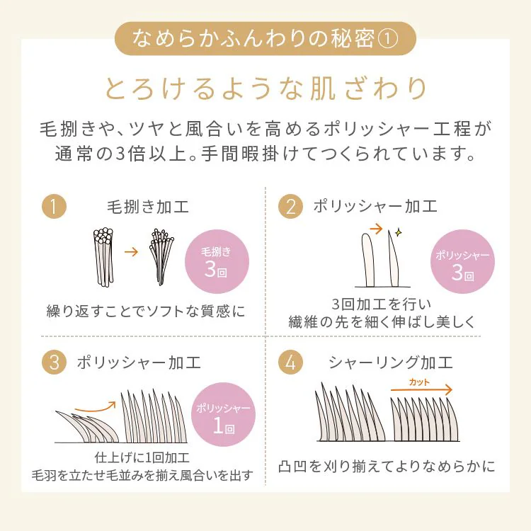 クッション5層構造なめらかフランネル節電エコ静電気防止低ホルム洗えるフランネルごろ寝クッション68×180