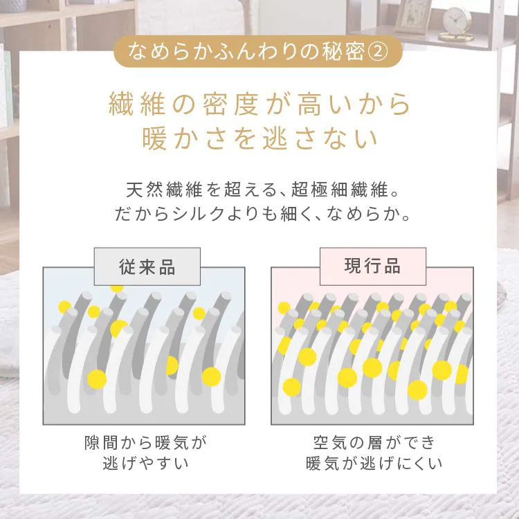 クッション高反発なめらかフランネル節電エコズレ防止低ホルム洗えるフランネルチェアクッションΦ35