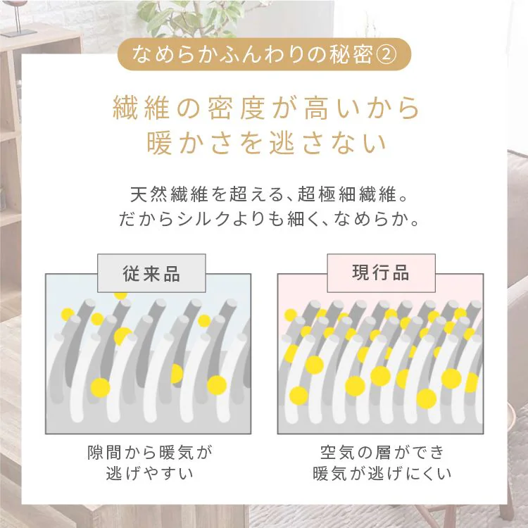 2人掛2.5人掛なめらかフランネル節電エコ静電気防止ズレにくい低ホルム洗えるフランネルソファパッド65×130