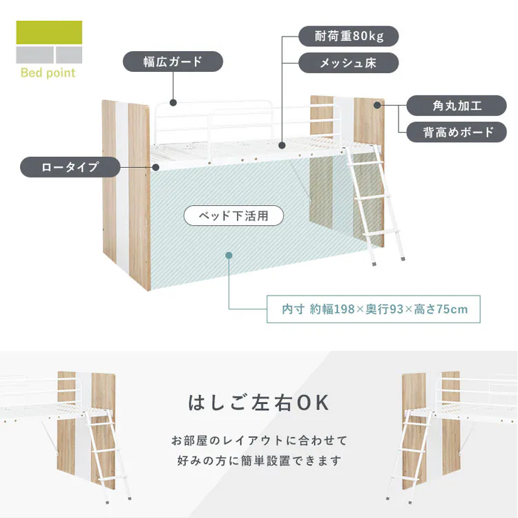 システムベッド RB-1620S