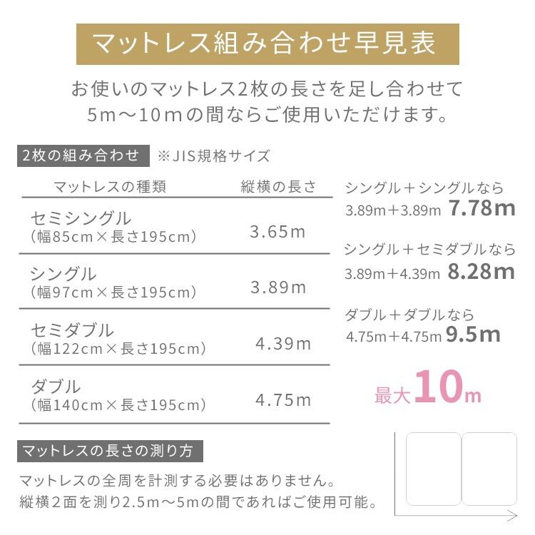 【販売指示後カートアップ】マットレスバンド ホワイト 【プラザセレクト】