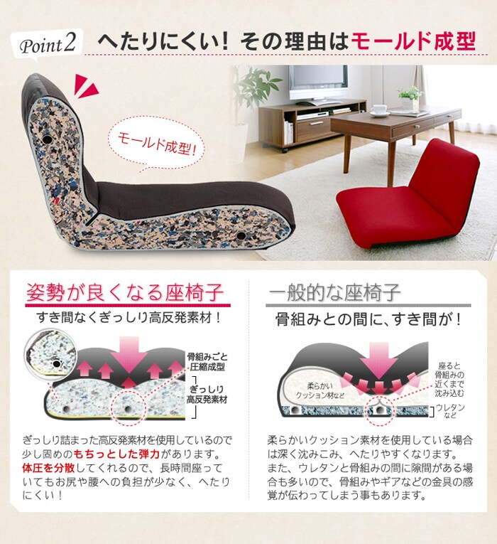 姿勢が良くなる座椅子 A445a-504RED・A445a-349DBR・A455a-505BL レッド・ブラック・ネイビー(メッシュ)