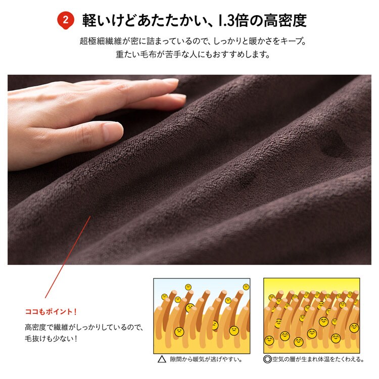 fondan プレミアムマイクロファイバー毛布 S