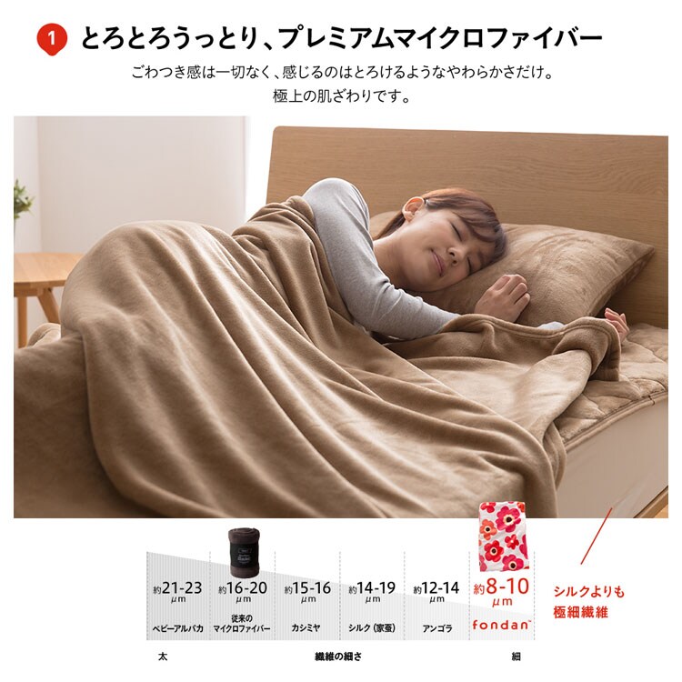 fondan プレミアムマイクロファイバー敷パッド S