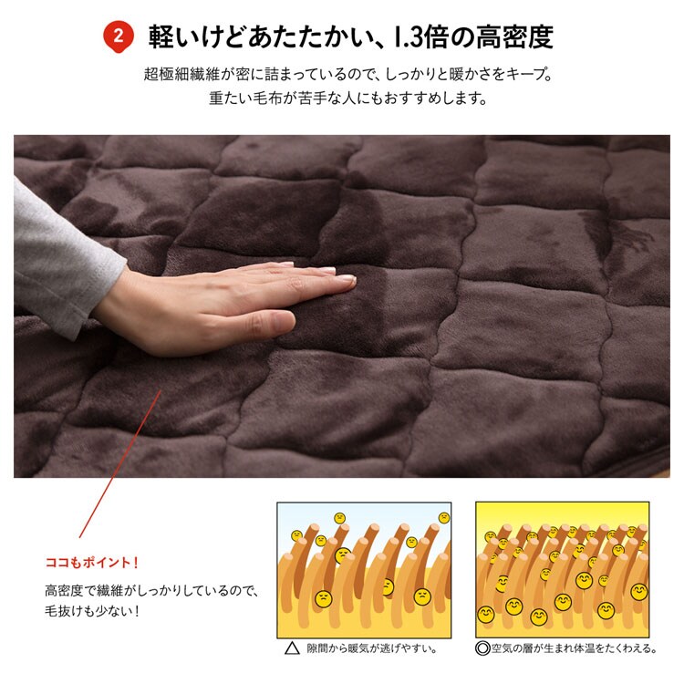 fondan プレミアムマイクロファイバー敷パッド SD