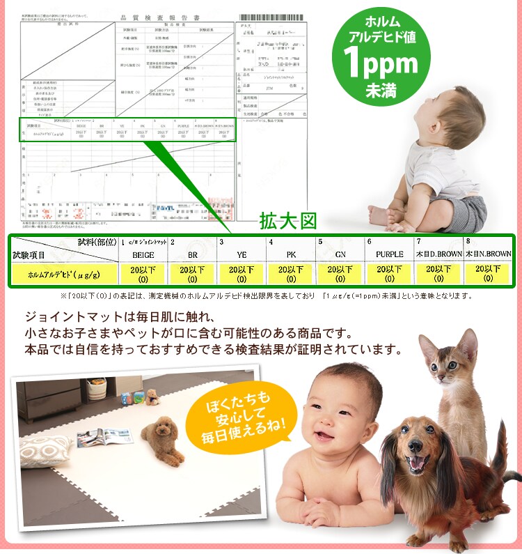 大判 カラージョイントマット