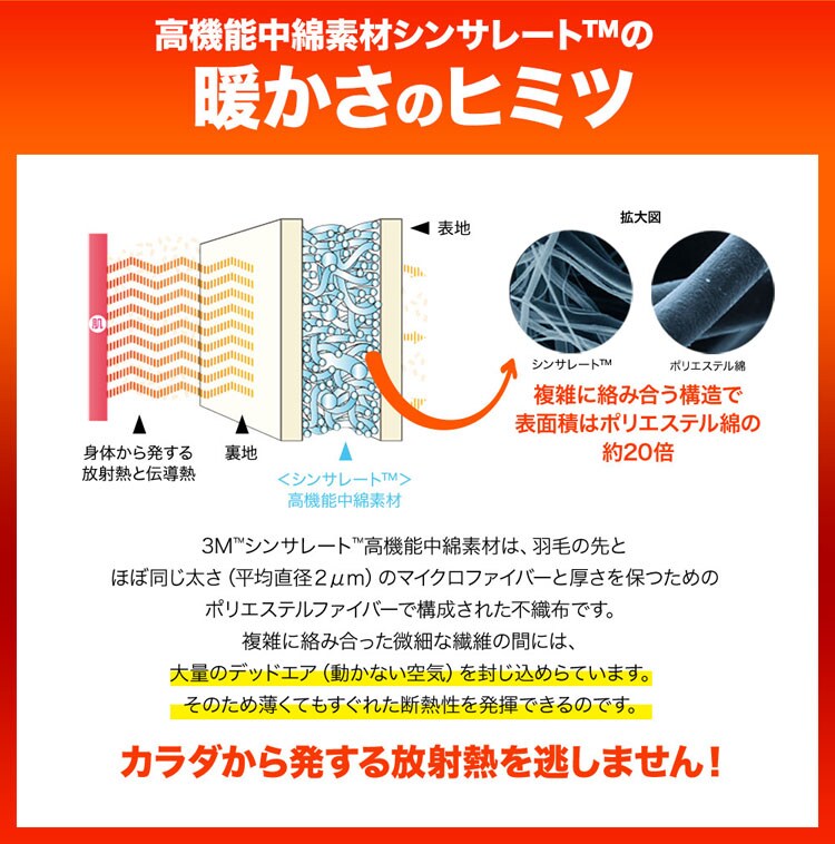 シンサレート入り掛け布団 シングル FTHY-S
