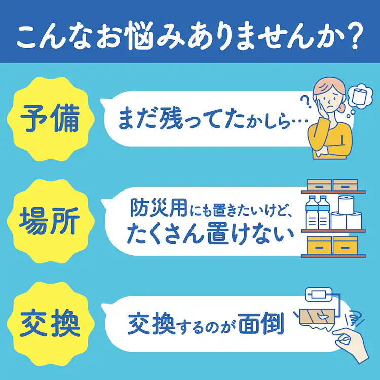 スコッティ フラワーパック 1.5倍長持ち トイレットペーパー 75m シングル 8ロール
