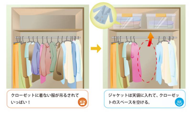 第5回 洗濯物をたたまずに収納するラク家事 アイリスプラザ メディア 第5回 洗濯物をたたまずに収納するラク家事 アイリスプラザ メディア