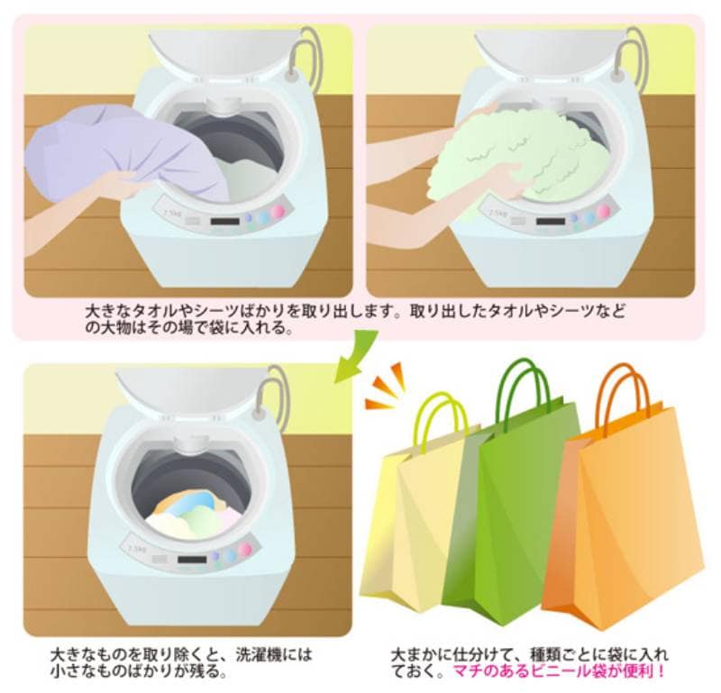 第7回 洗濯物の取り出し方も一工夫でラク家事に アイリスプラザ メディア 第7回 洗濯物の取り出し方も一工夫でラク家事に アイリスプラザ メディア