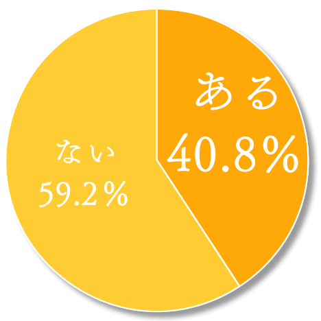 第七回 犬の特技 一発芸 愛犬自慢 特技をご紹介 アイリスプラザ メディア 第七回 犬の特技 一発芸 愛犬自慢 特技をご紹介 アイリスプラザ メディア