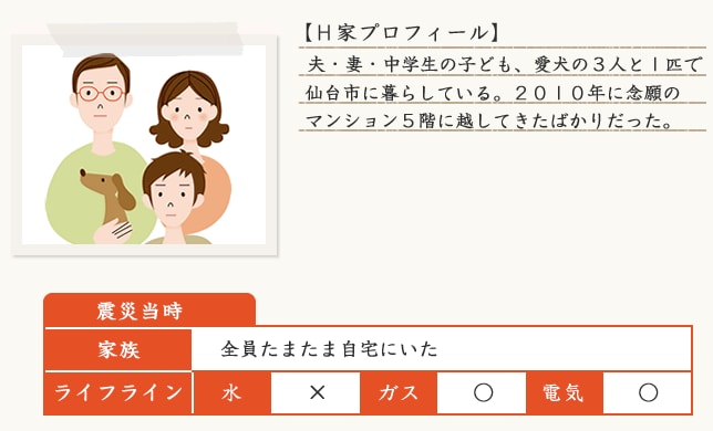 被災者の経験談を元に準備する 防災ノート アイリスプラザ メディア 被災者の経験談を元に準備する 防災ノート アイリスプラザ メディア